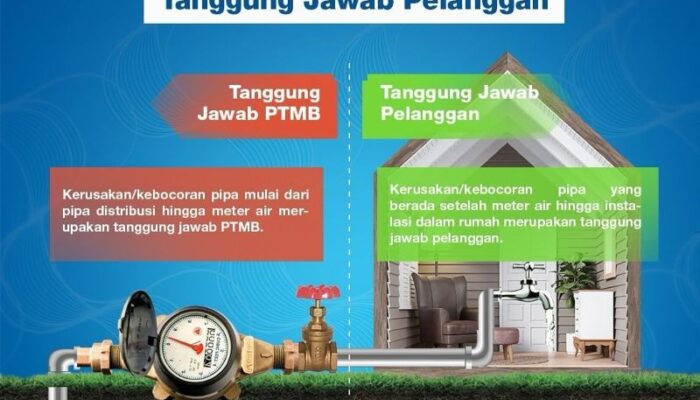 PTMB Bangun Kesadaran tentang Pemeliharaan Jaringan Distribusi Air Bersih