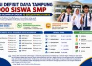 Konsisten Meminimalisir Defisit Daya Tampung, Disdikbud Balikpapan Perluas Kerja Sama Sekolah Swasta