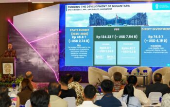 Investasi nusantara