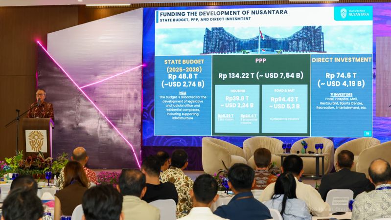 Investasi nusantara